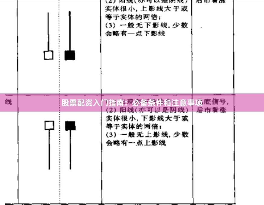 股票配资入门指南：必备条件和注意事项