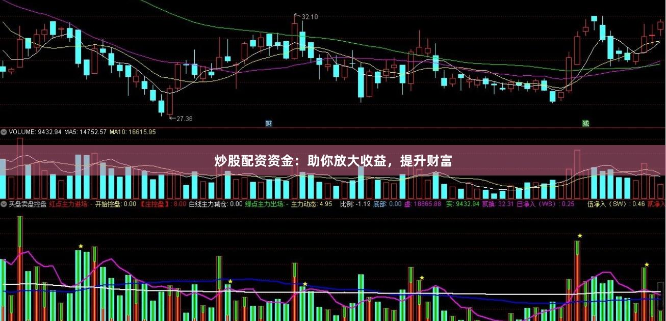 炒股配资资金：助你放大收益，提升财富