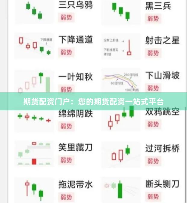 期货配资门户：您的期货配资一站式平台