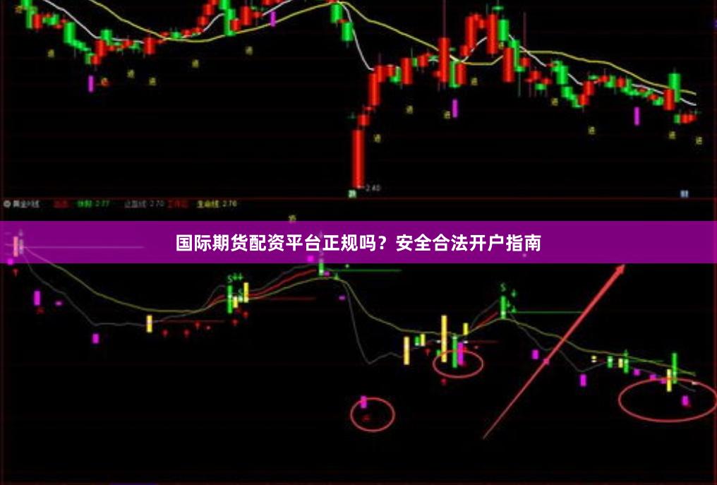 国际期货配资平台正规吗？安全合法开户指南