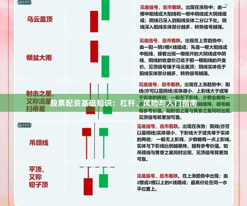 股票配资基础知识：杠杆、风险与入门指南
