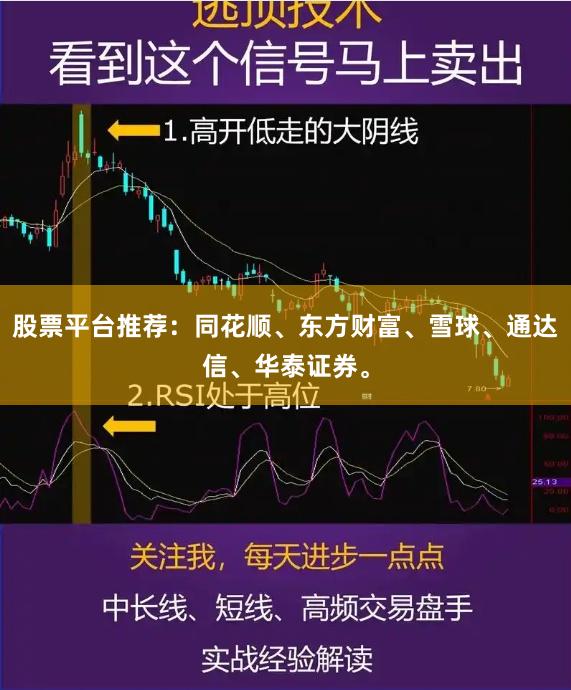 股票平台推荐：同花顺、东方财富、雪球、通达信、华泰证券。
