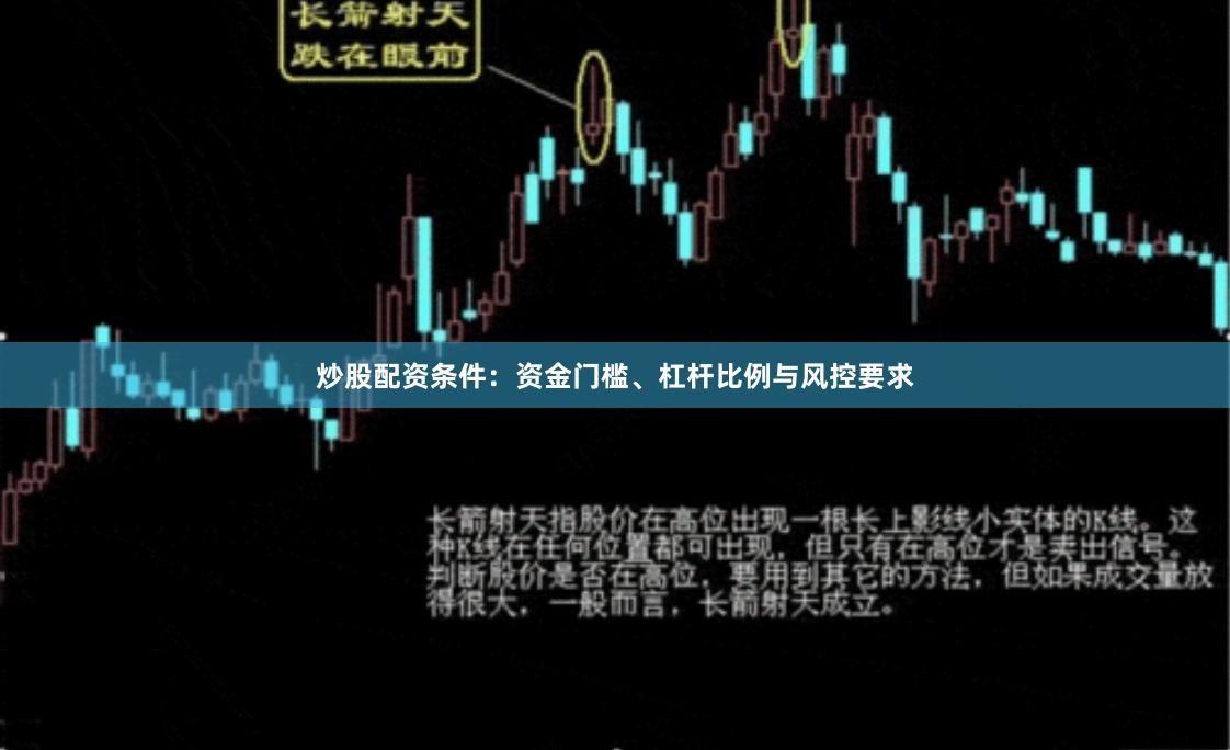 炒股配资条件：资金门槛、杠杆比例与风控要求