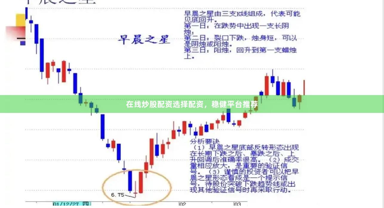 在线炒股配资选择配资，稳健平台推荐