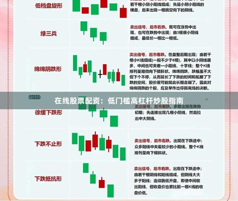 在线股票配资：低门槛高杠杆炒股指南