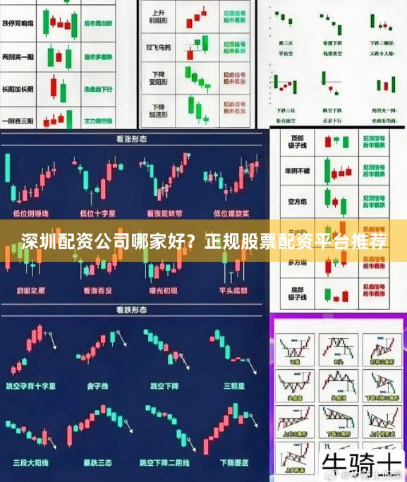 深圳配资公司哪家好?正规股票配资平台推荐