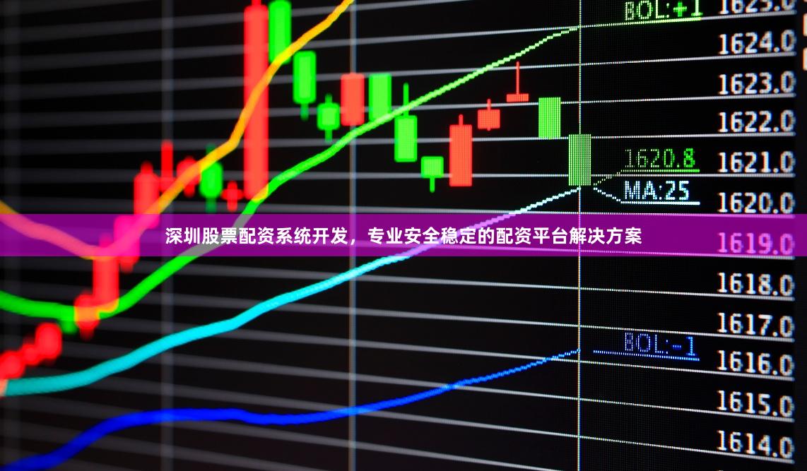 深圳股票配资系统开发，专业安全稳定的配资平台解决方案