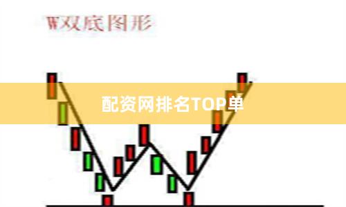 配资网排名TOP单