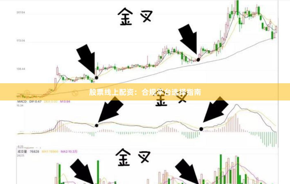 股票线上配资：合规平台选择指南