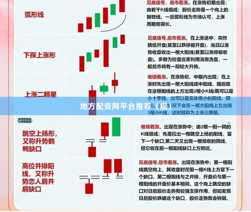 地方配资网平台推荐（规）