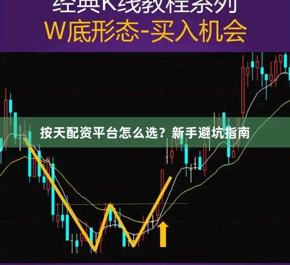 按天配资平台怎么选？新手避坑指南
